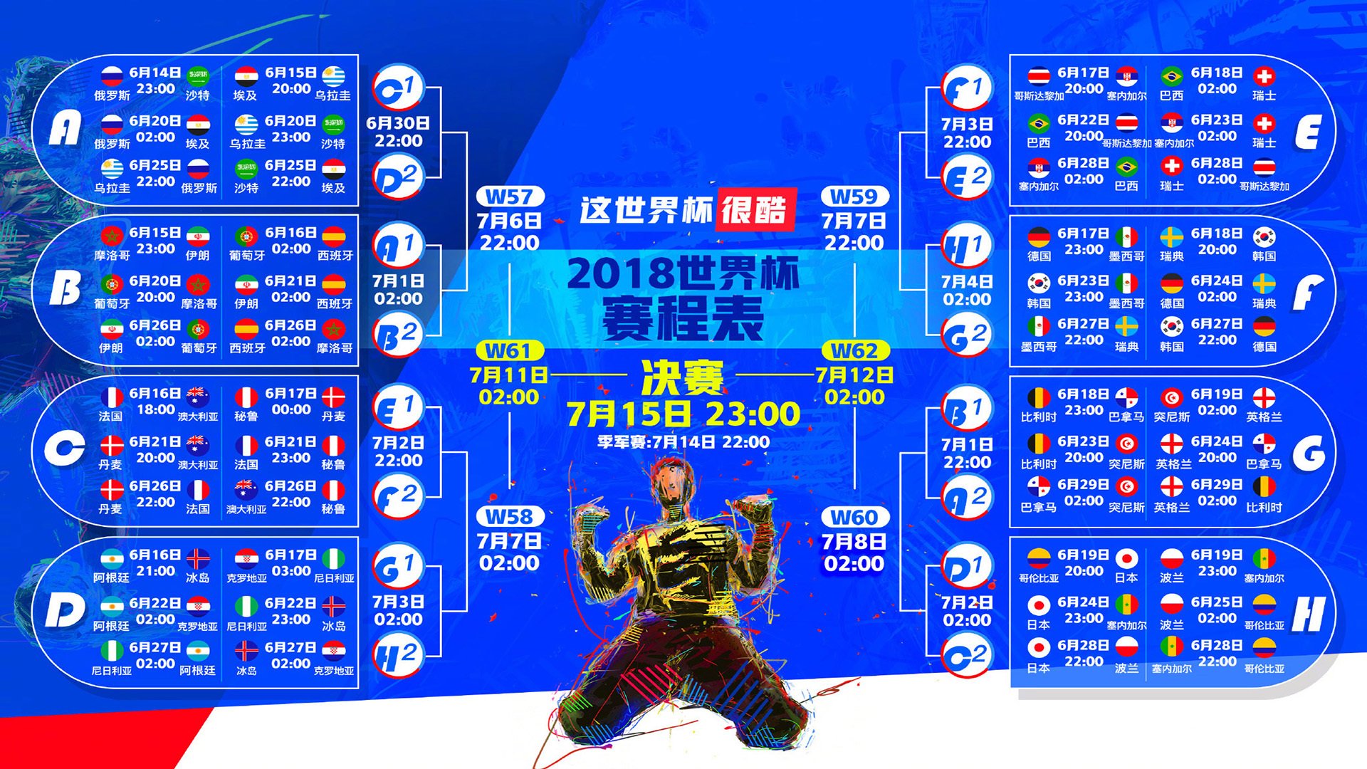 思维扩展与标题构思